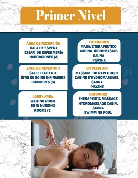 HEALTH TOURISM PACKS PREMIUM